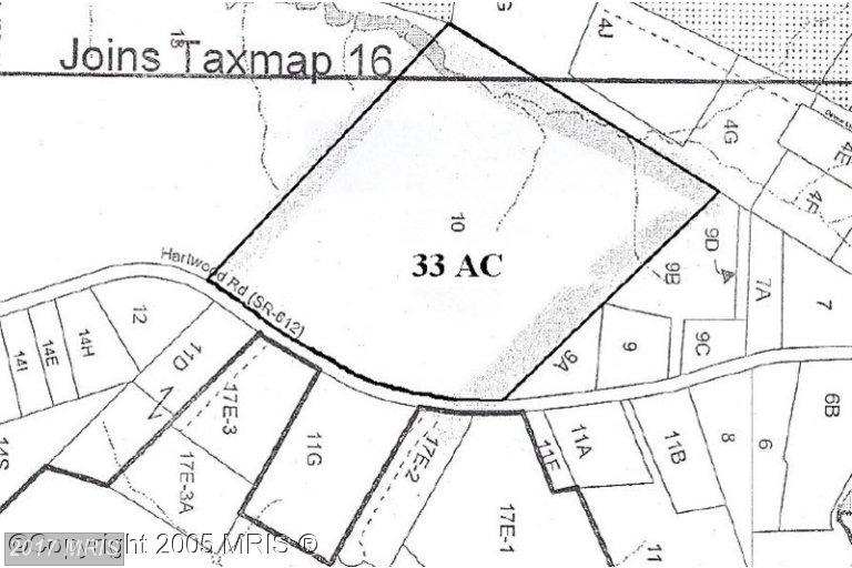 Land in Fredericksburg