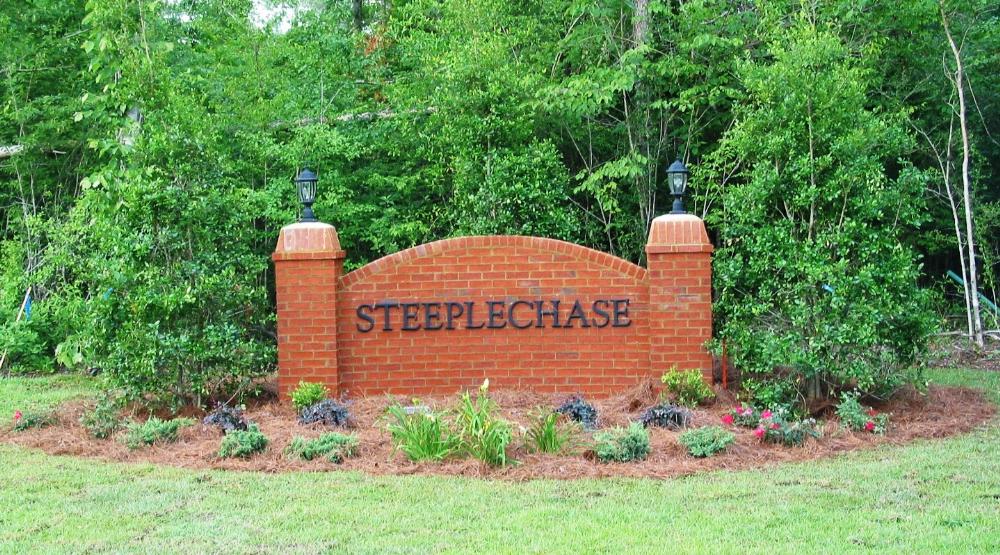 Land in Crawfordville